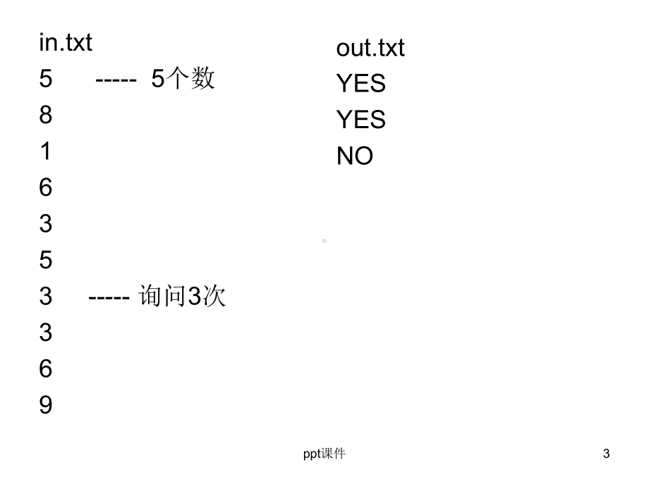 hash表及其应用-ppt课件.ppt_第3页