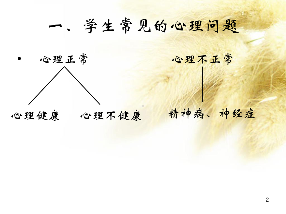 辅导员心理工作培训PPT课件.ppt_第2页