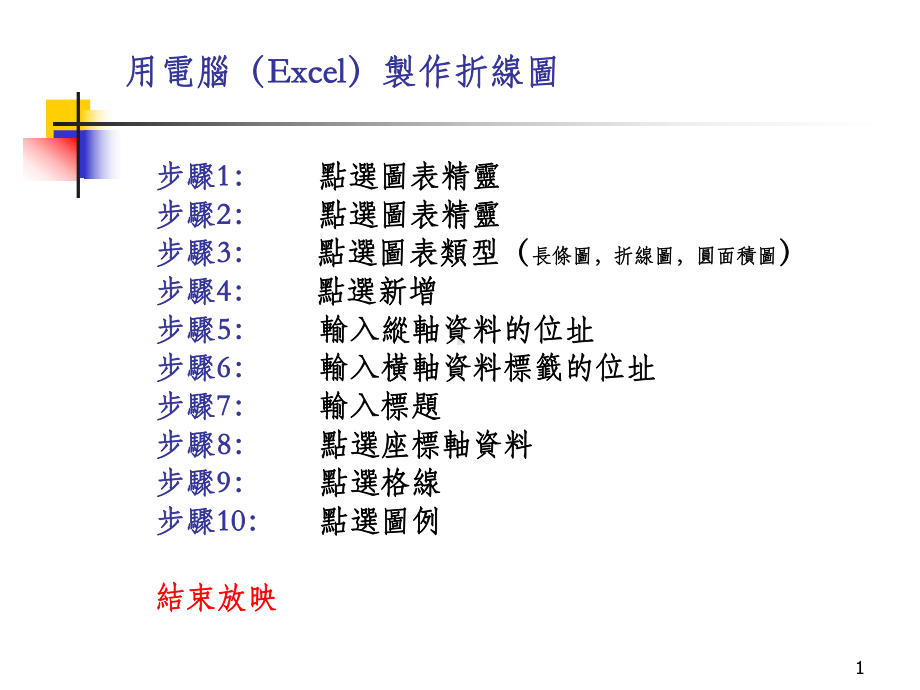 如何用EXCEL制作折线图PPT课件.ppt_第1页