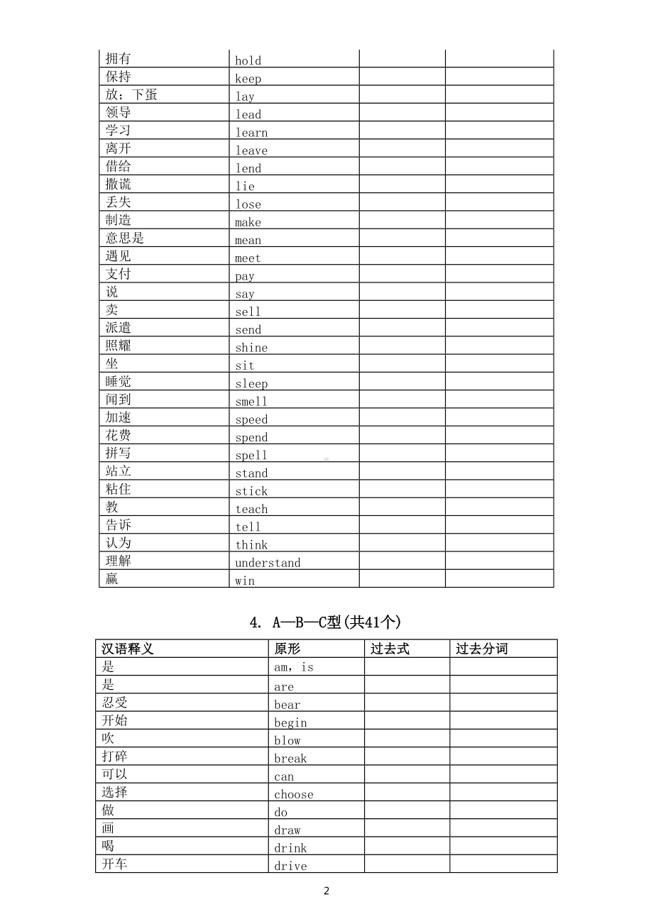 初中英语动词不规则变化默写练习（附参考答案）.doc_第2页