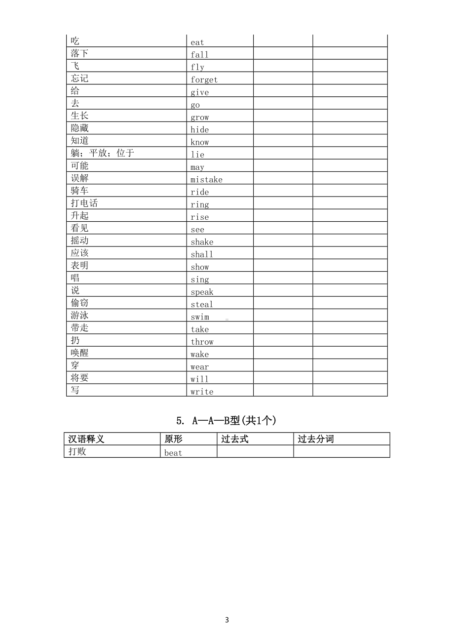 初中英语动词不规则变化默写练习（附参考答案）.doc_第3页