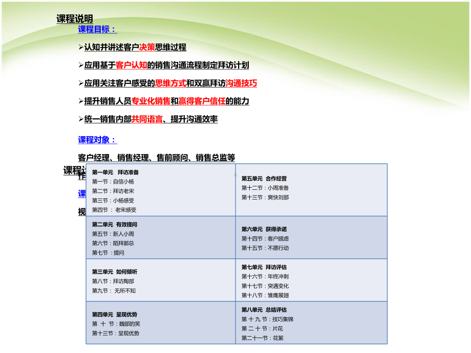 信任五环CS学员手册PPT课件.pptx_第2页