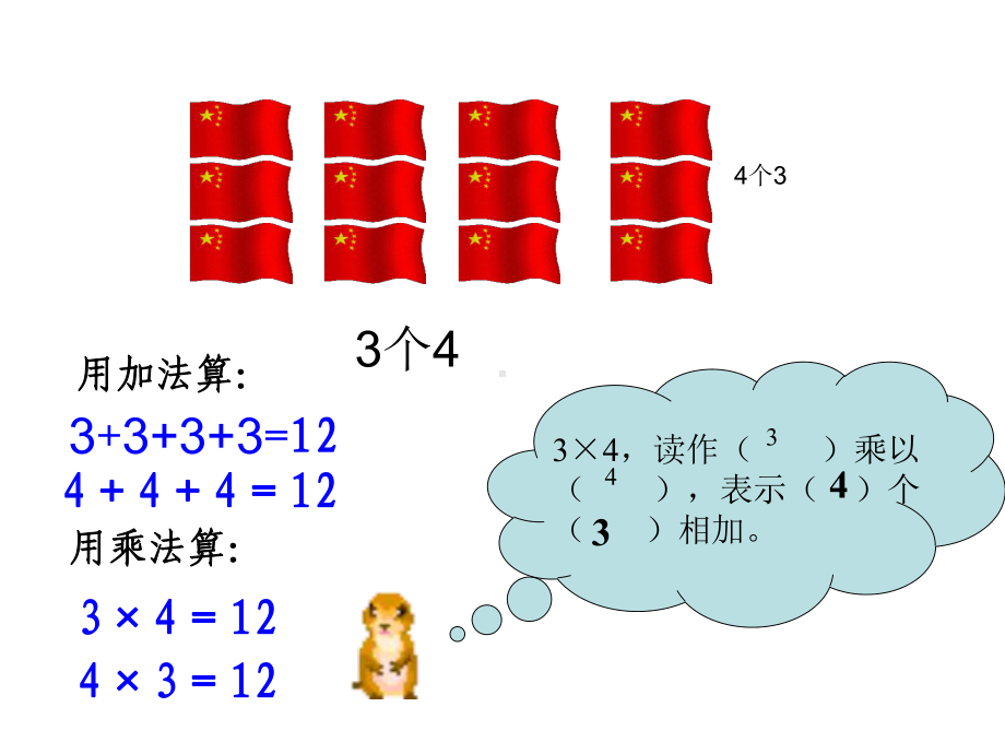 乘法口诀复习PPT课件.ppt_第3页