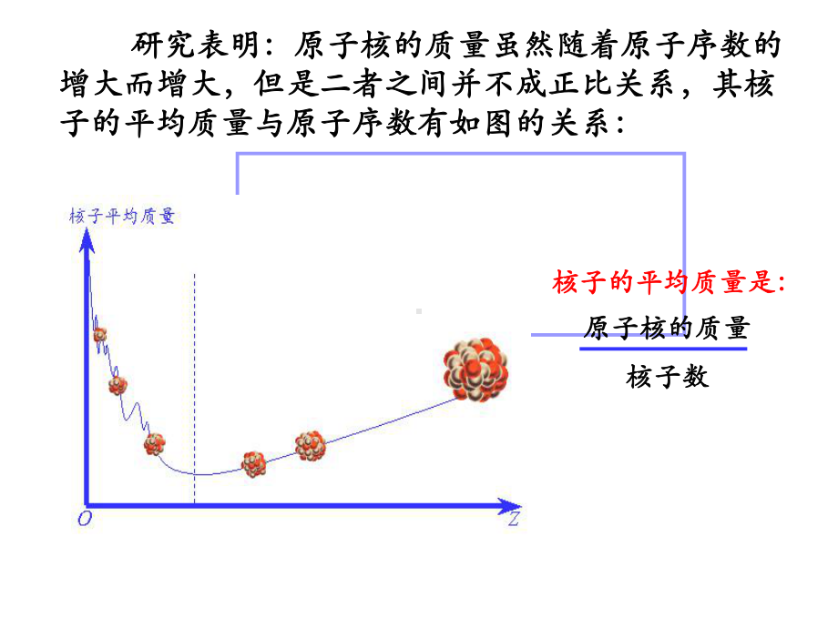 核裂变ppt课件(1).ppt_第3页