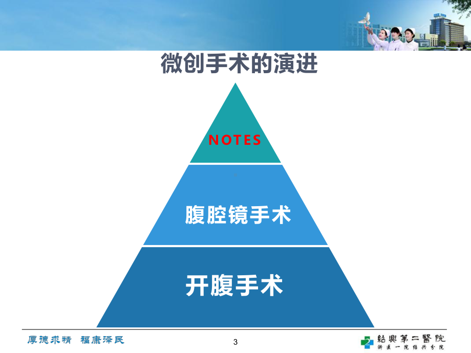 结直肠NOSES初探PPT课件.ppt_第3页