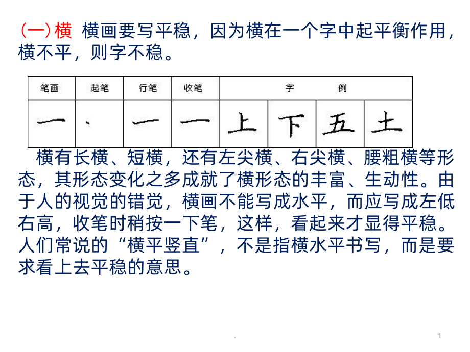 每日练字PPT课件.pptx_第1页