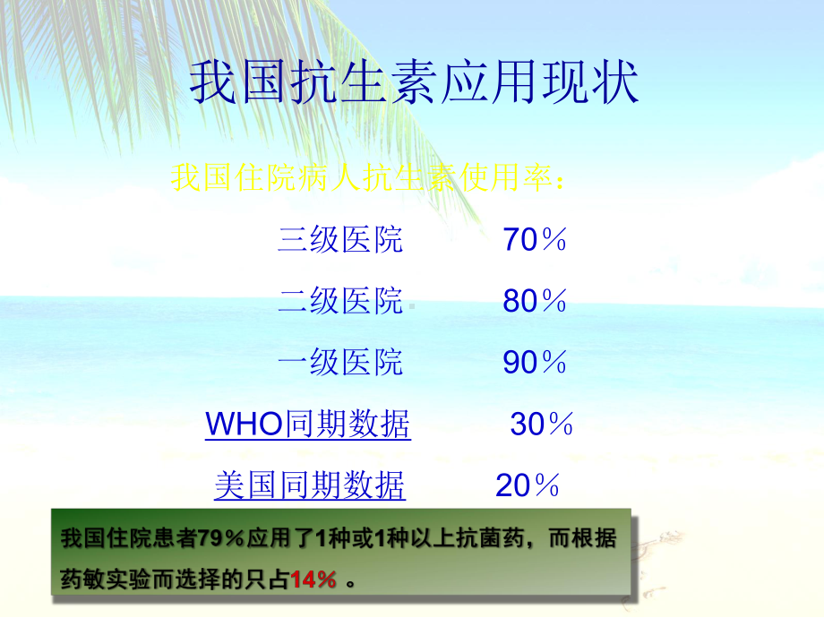 细菌耐药机制与抗生素应用策略ppt课件.ppt_第3页