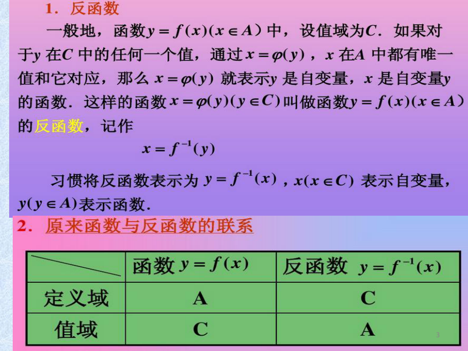 反函数和反三角函数ppt课件.pptx_第3页