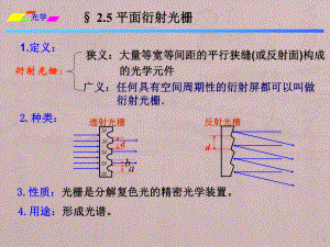 平面衍射光栅ppt课件.ppt