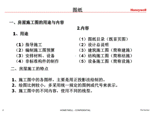 CAD基本识图PPT课件.ppt