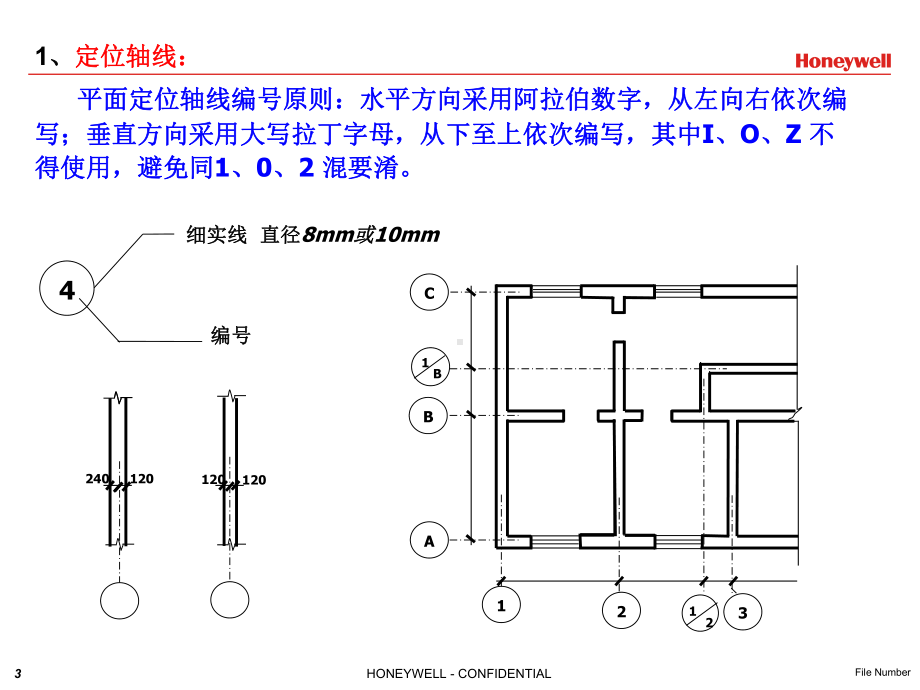 CAD基本识图PPT课件.ppt_第3页