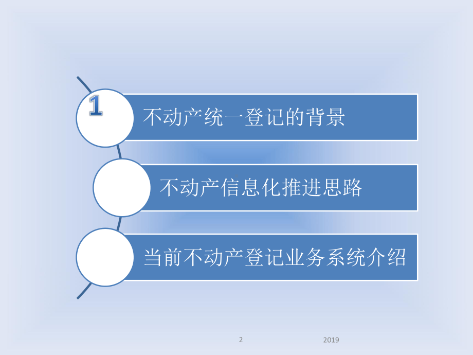 超图不动产统一登记系统培训演示ppt课件.pptx_第2页