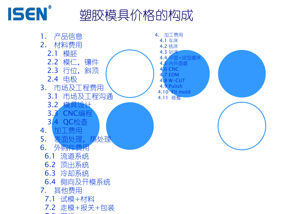 塑胶模具与产品报价培训课件.ppt_第3页