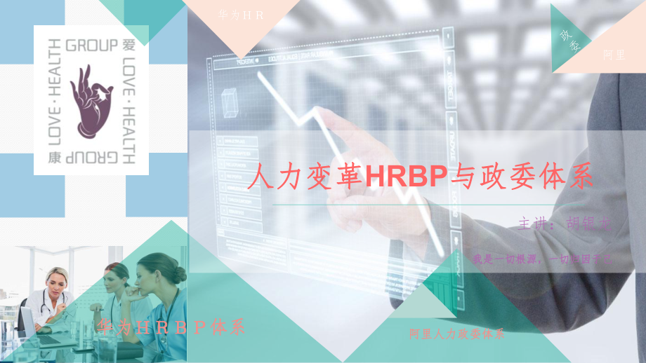 人力资源(华为HRBP与阿里政委体系)ppt课件.ppt_第1页