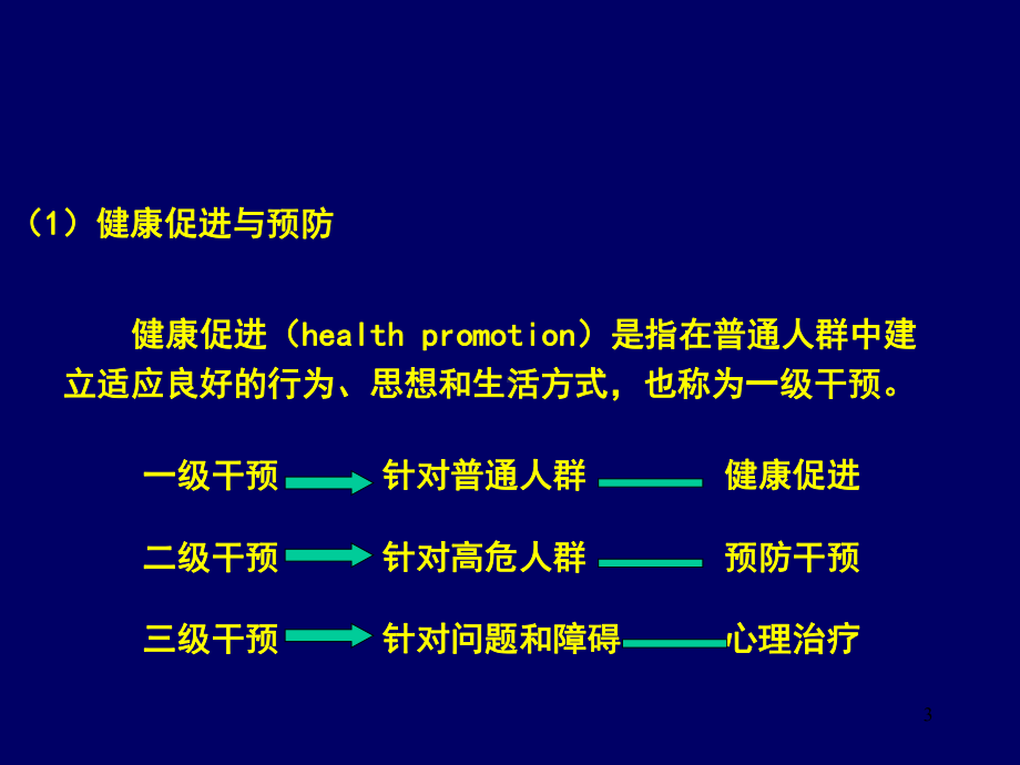 心理干预PPT课件.ppt_第3页