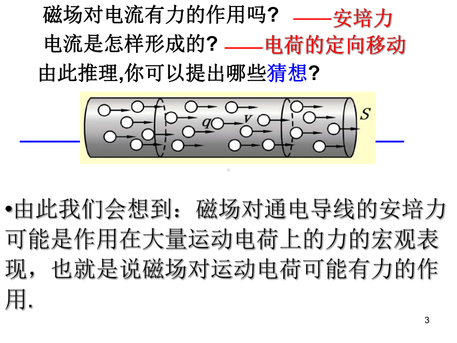 洛伦兹力-ppt课件.ppt_第3页