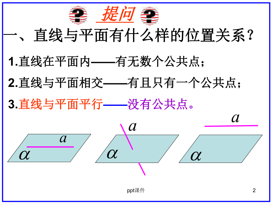 线面平行、面面平行的性质与判定定理-ppt课件.ppt_第2页