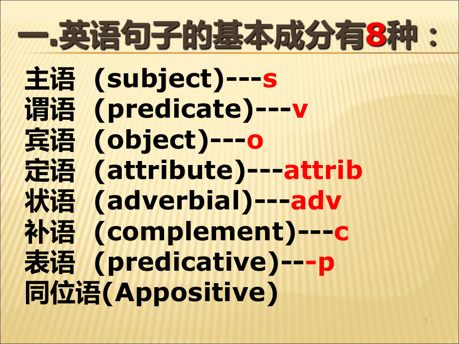 英语五大句子基本结构PPT课件.ppt_第3页