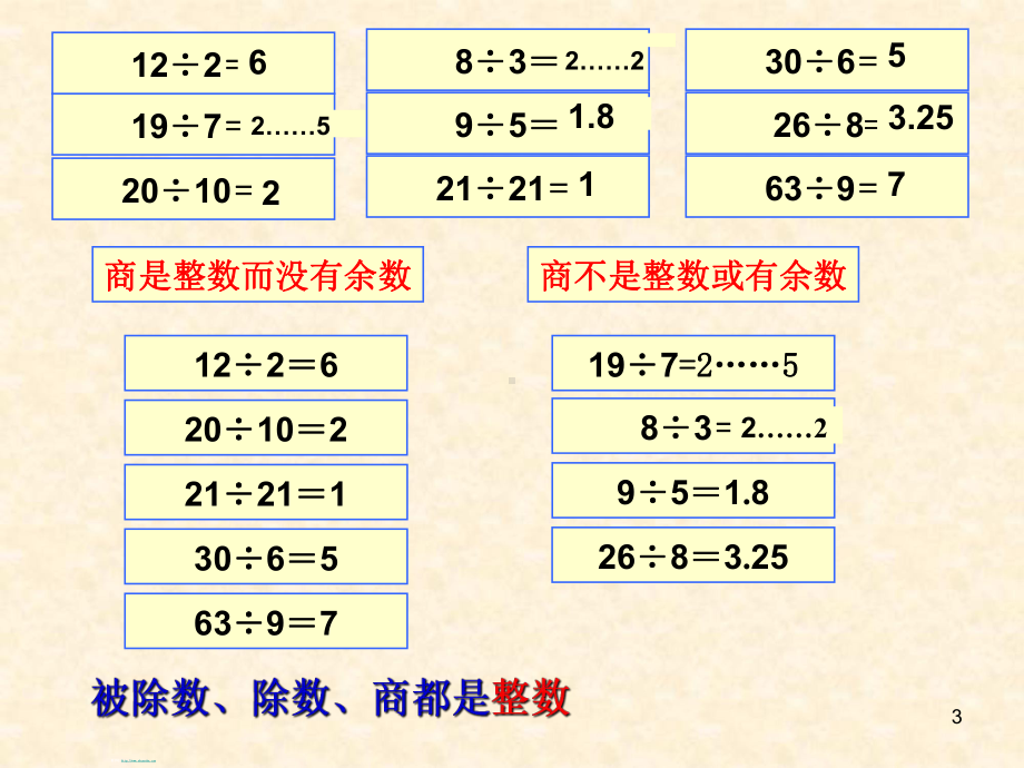 因数和倍数例1、例2、例3ppt课件.ppt_第3页