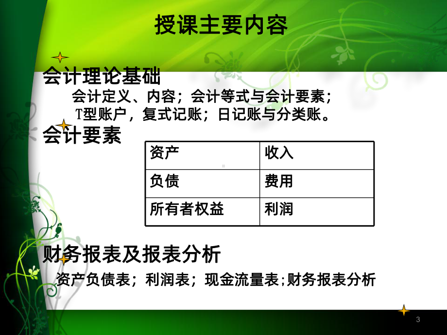 会计英语PPT课件.ppt_第3页