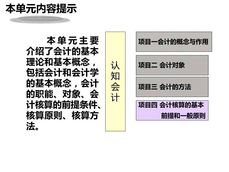 认知会计精品PPT课件.pptx_第2页