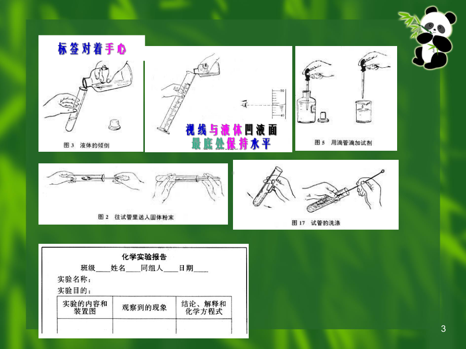 初三化学实验专题复习PPT课件.ppt_第3页