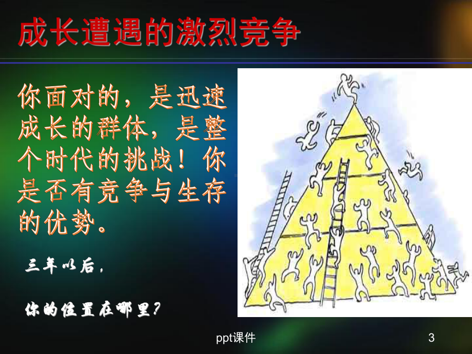 企业员工培训课程(如何认知心态)-ppt课件.pptx_第3页