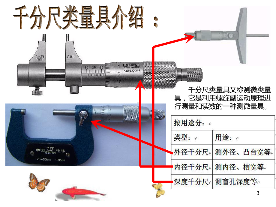 千分尺的读数PPT课件.ppt_第3页