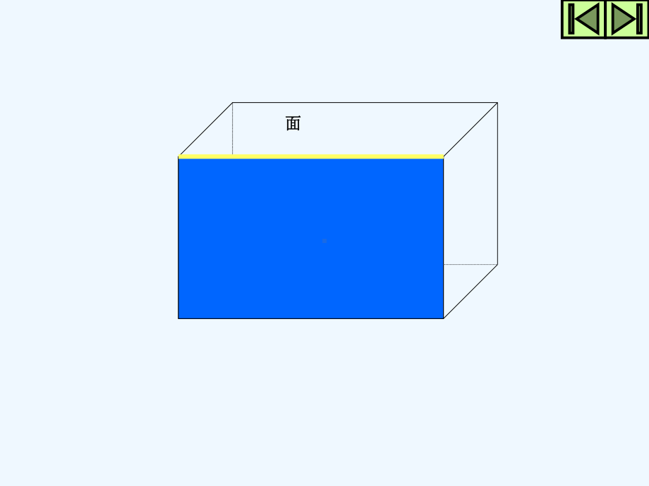 新北师大版数学五年级下册《长方体的认识》课件之一.ppt_第2页