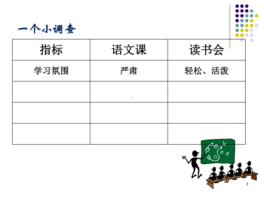 整本书阅读的理论与实践ppt课件.ppt_第3页