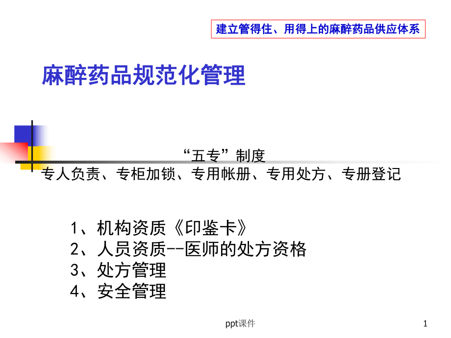 麻醉精神药品-ppt课件.ppt_第1页