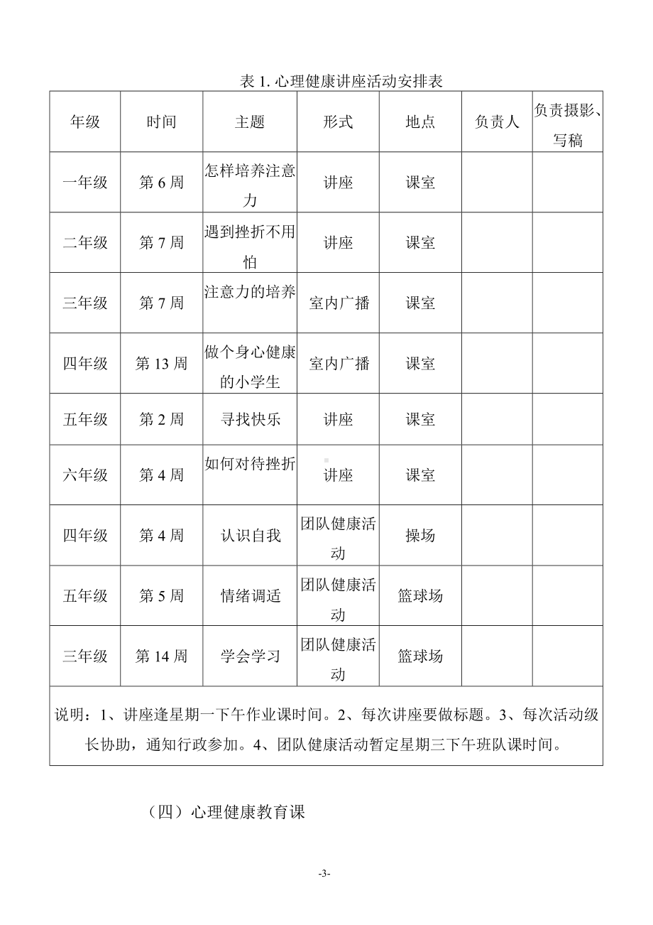 2021学年下学期心理健康教育活动方案与总结.docx_第3页