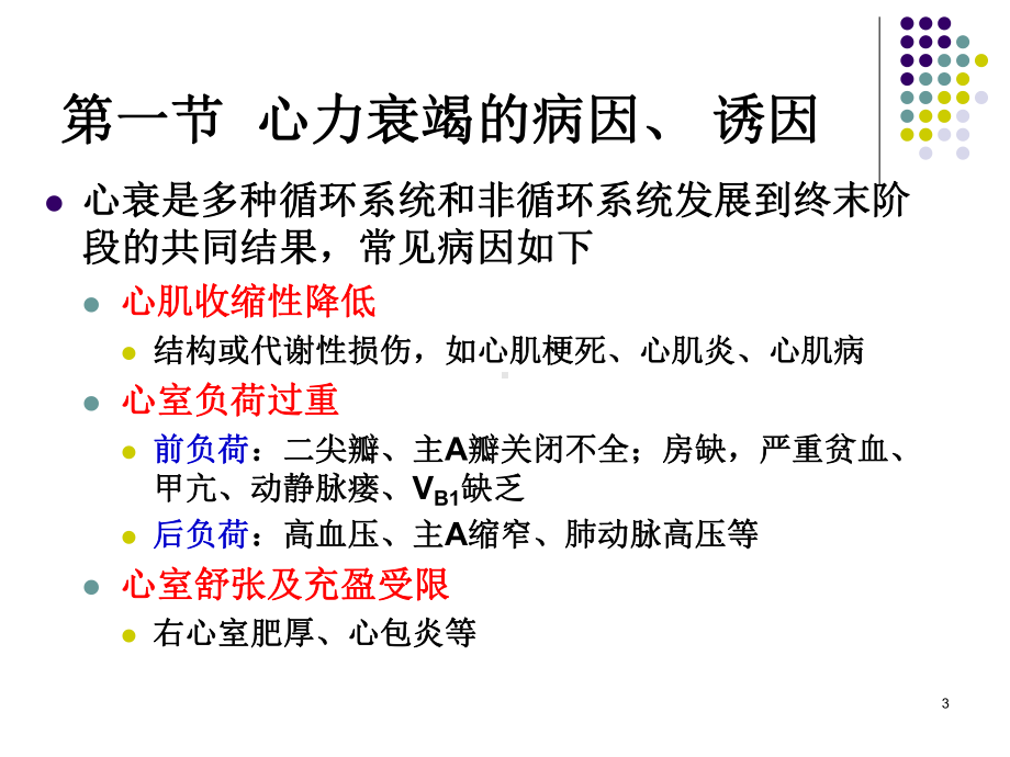 心功能不全PPT课件.ppt_第3页