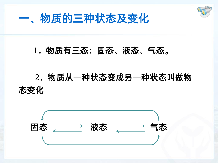 初二物理熔化和凝固ppt课件.ppt_第2页