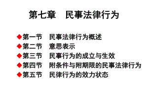 7第七章-民事法律行为PPT课件.ppt