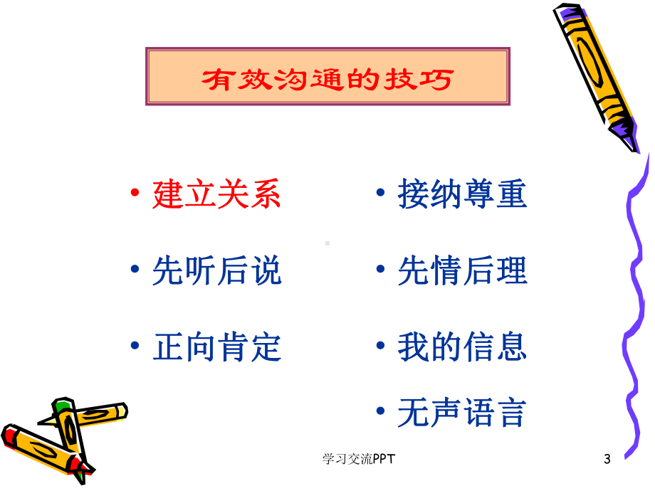 师生有效沟通技巧课件.ppt_第3页