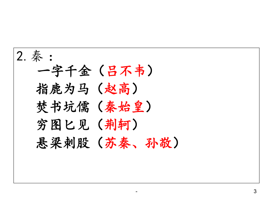 成语相关人物主角PPT课件.ppt_第3页