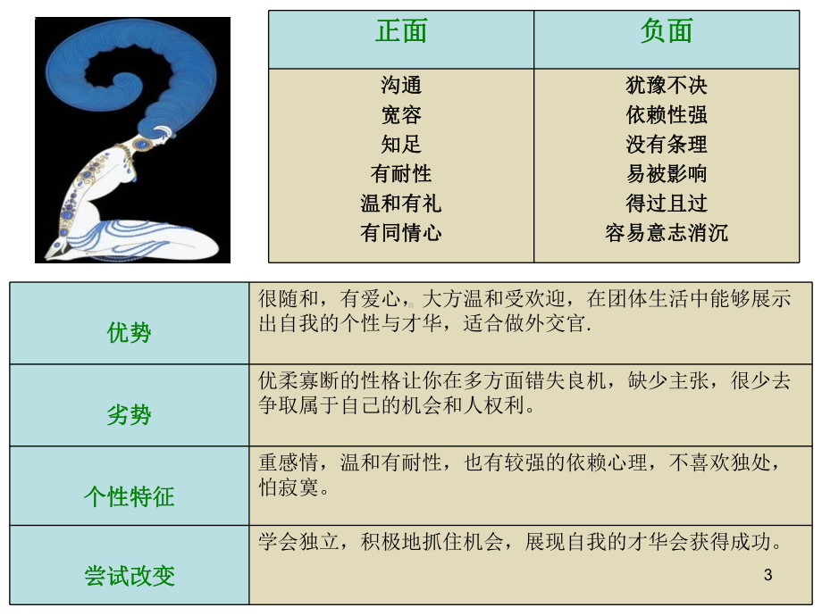 数字能量学生命密码ppt课件.ppt_第3页