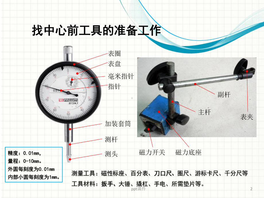 卧式泵对轮找中心-ppt课件.ppt_第2页