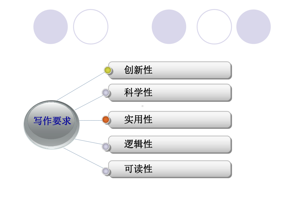 如何撰写论文PPT课件.pptx_第3页