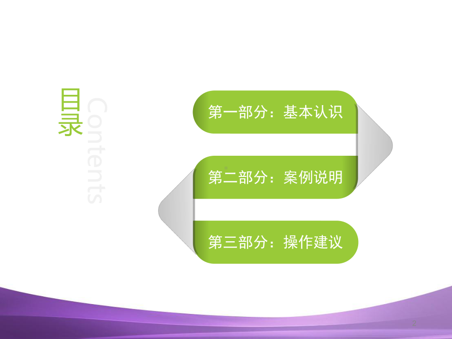 复盘思维导读ppt课件.ppt_第2页