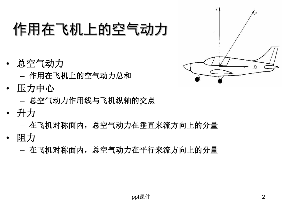 飞机升力和阻力-ppt课件.ppt_第2页