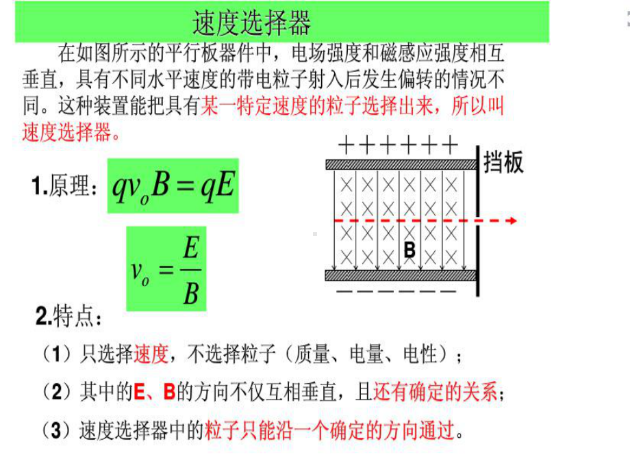 质谱仪与回旋加速器PPT课件.ppt_第3页