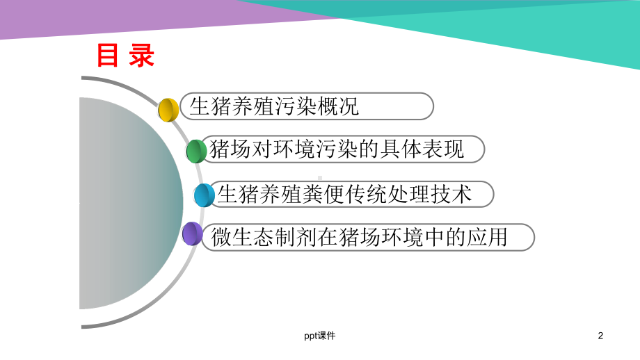 微生态制剂在猪场环境中的应用-ppt课件.ppt_第2页