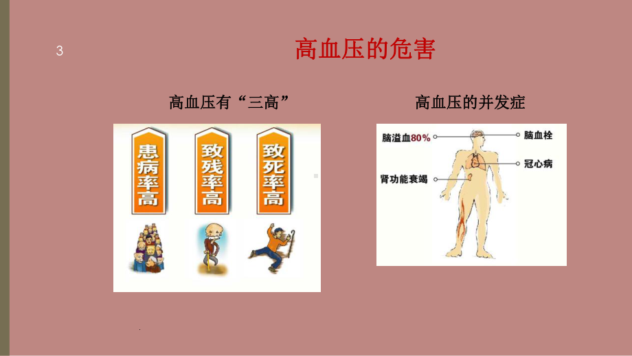 常见疾病及预防措施ppt课件.ppt_第3页