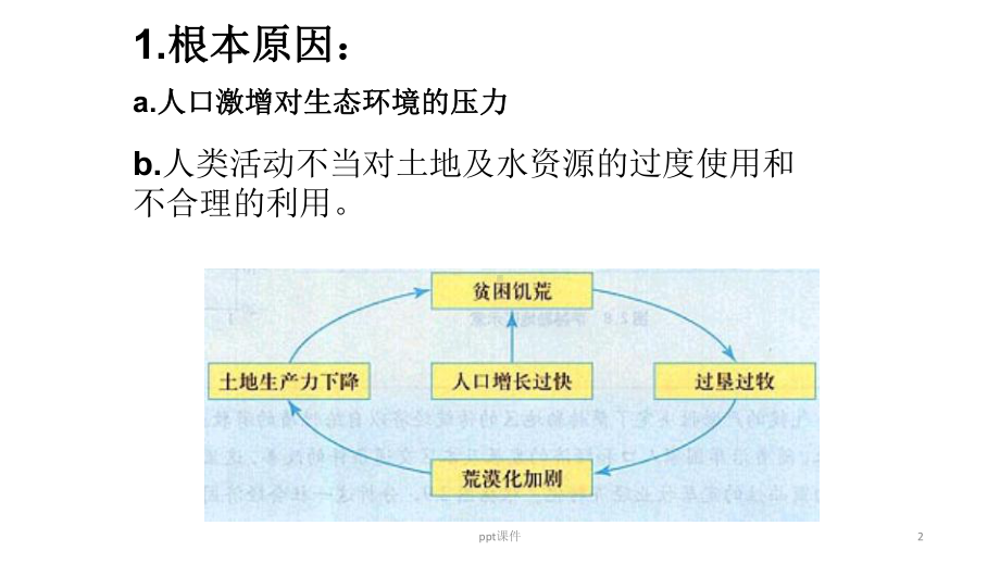 荒漠化红漠化石漠化-ppt课件.pptx_第2页