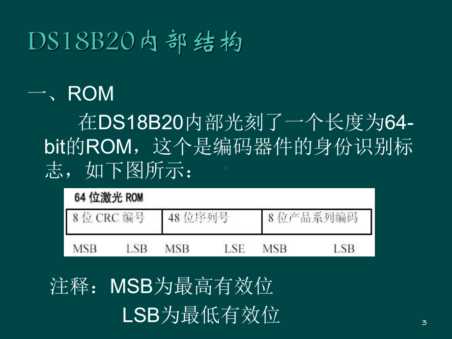 DS18B20PPT课件.ppt_第3页