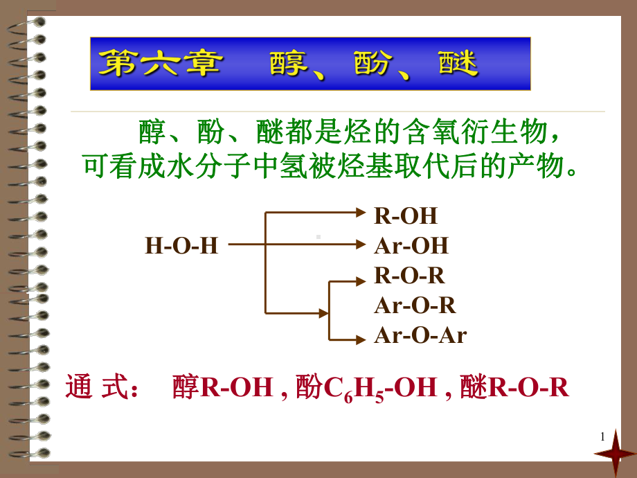 有机化学醇酚醚ppt课件.ppt_第1页