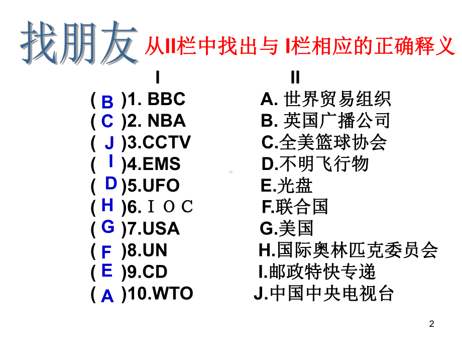 开音节闭音节教学ppt课件.ppt_第2页