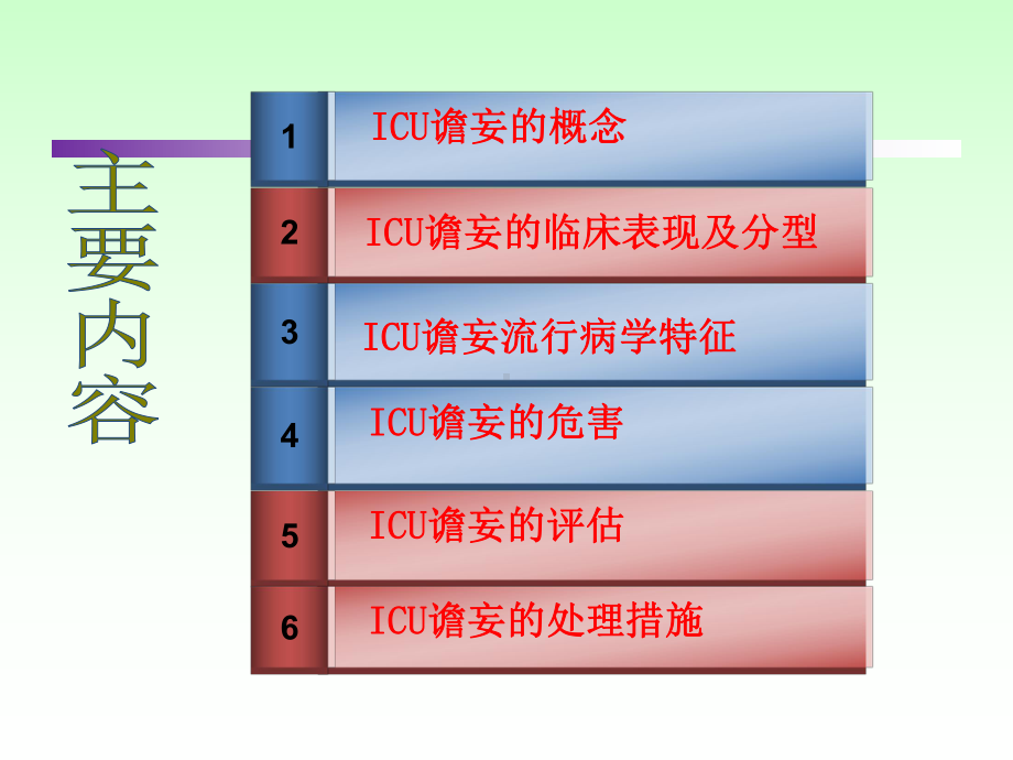 ICU谵妄病人的评估与实施ppt课件.ppt_第2页